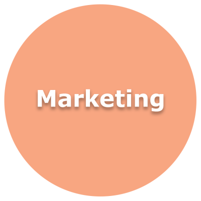 circle Marketing