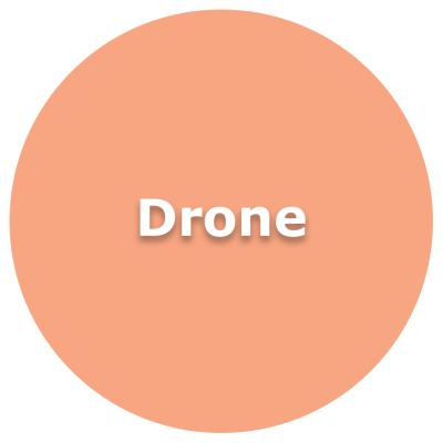 circle drone